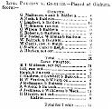 Sport and Games  1889-09-21 CHWS